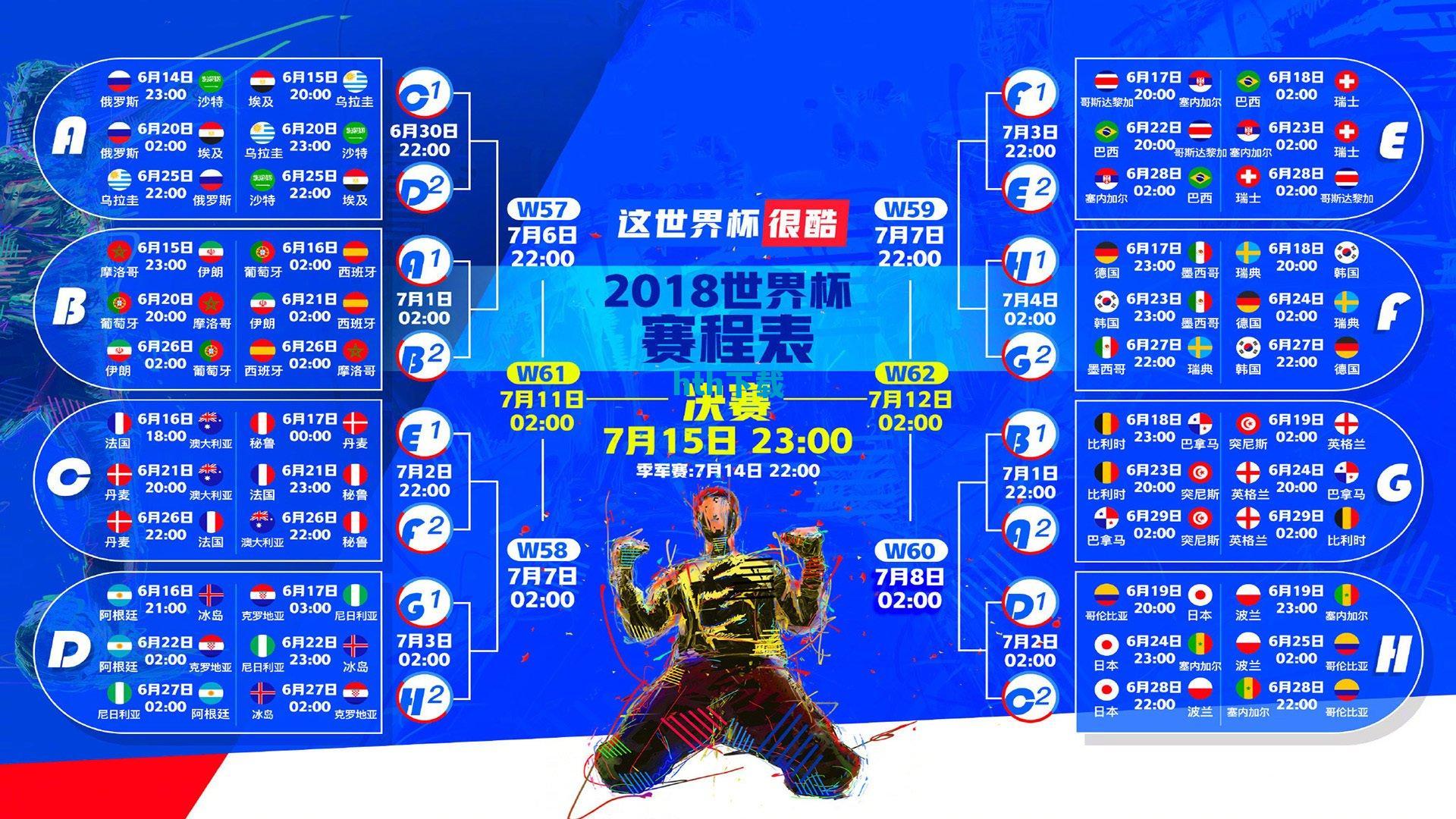 沙特男篮爆冷力克约旦，拉赫曼25+8+7主宰加时赛